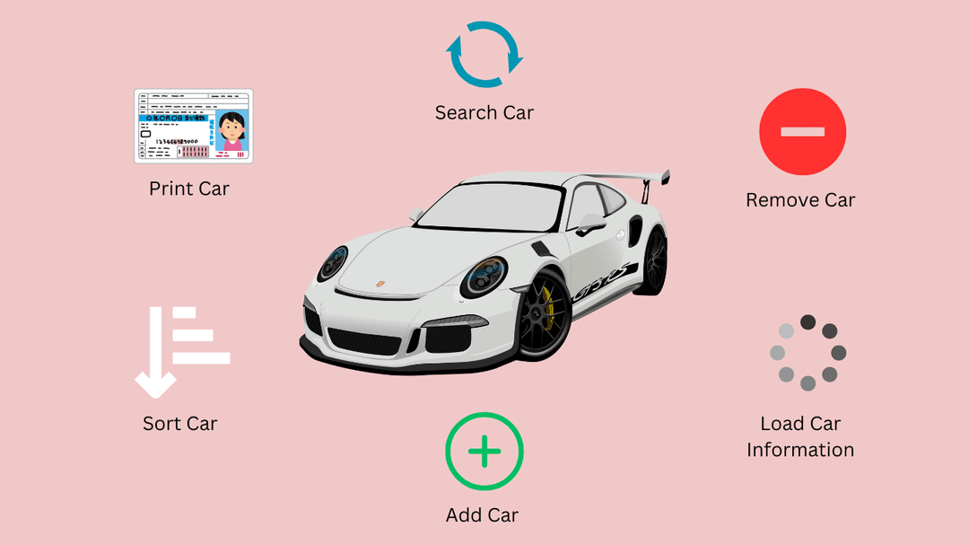 Car Management System